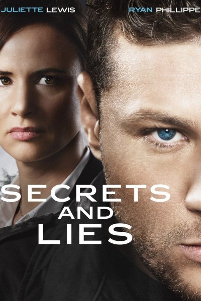 Image Secrets and Lies